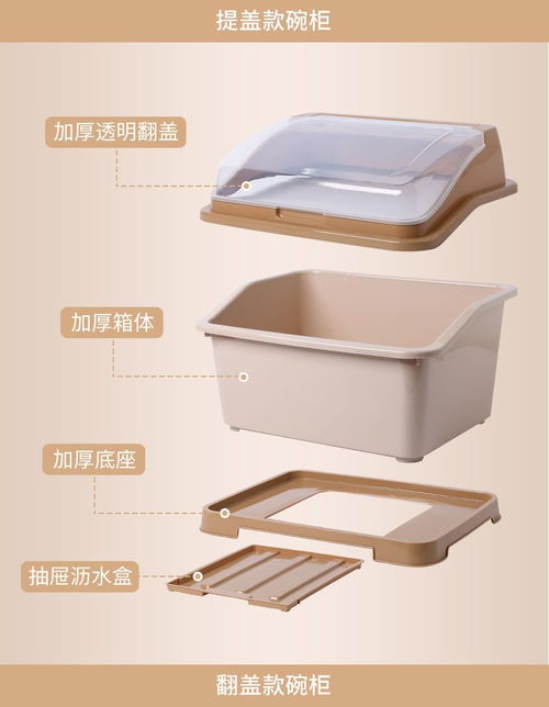 廚房收納利器 帶蓋碗筷瀝水收納盒全方位指南